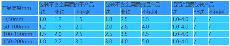 1635845602987172.png 1-5-3.png